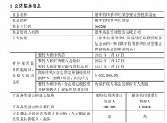 密集暂停大额申购！新年伊始，这类基金