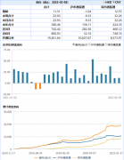 大消息！“人民币计价”港股再进一步，