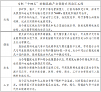 发改委：探索在氢能应用规模较大的地区