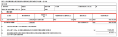 年内已斥资超100亿，腾讯回购＂不手软＂