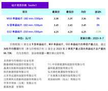 光伏周报：隆基绿能明确“BC”路线 仕净